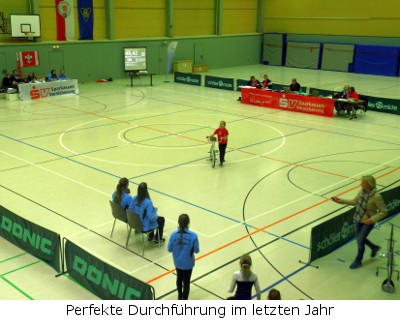 Durchfuehrung
